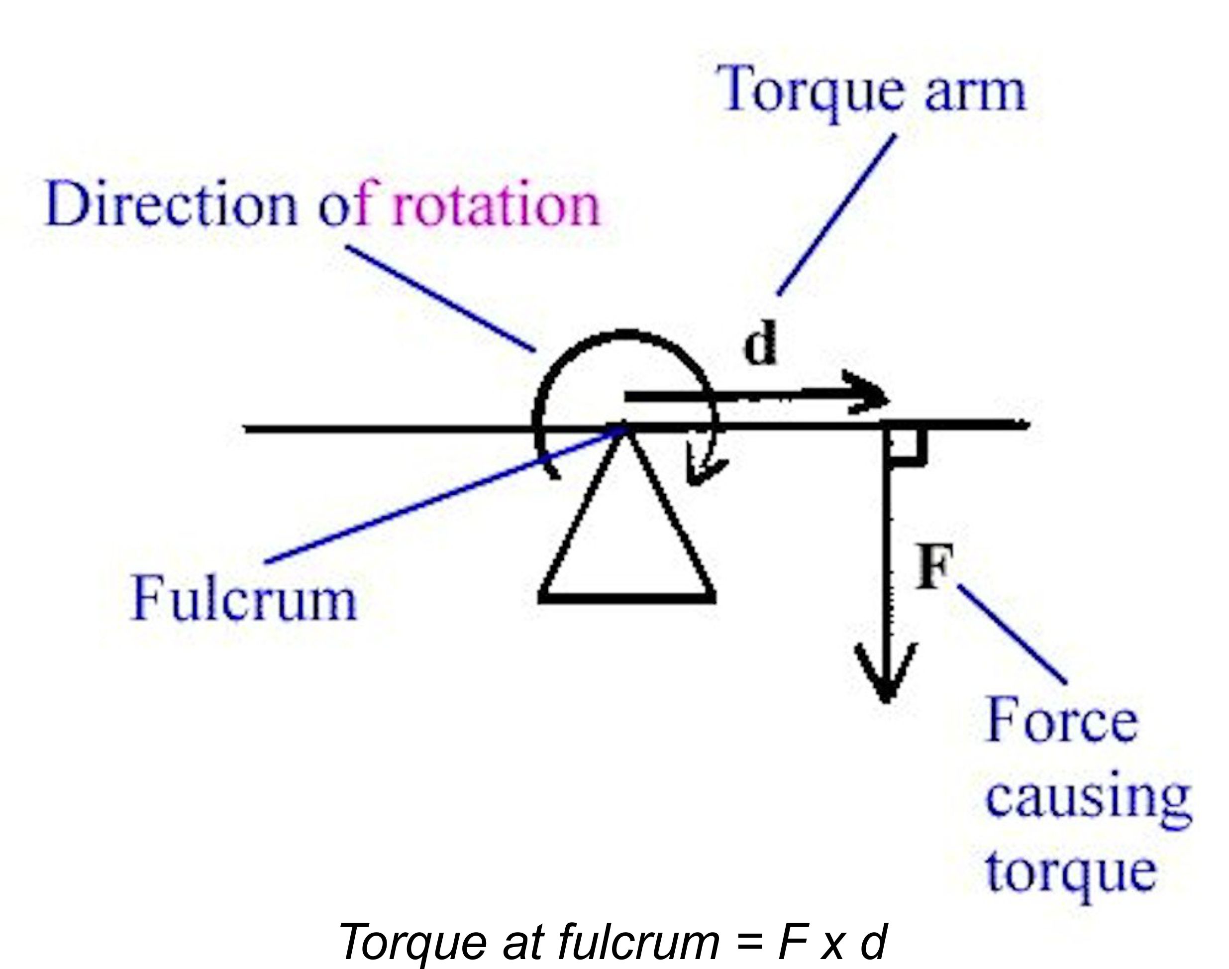 http://adriansmodelaeroengines.com/catalog/pages/images/Testing/T-02.jpg