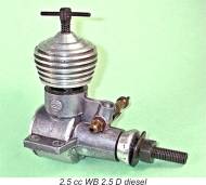 Brazilian model engines